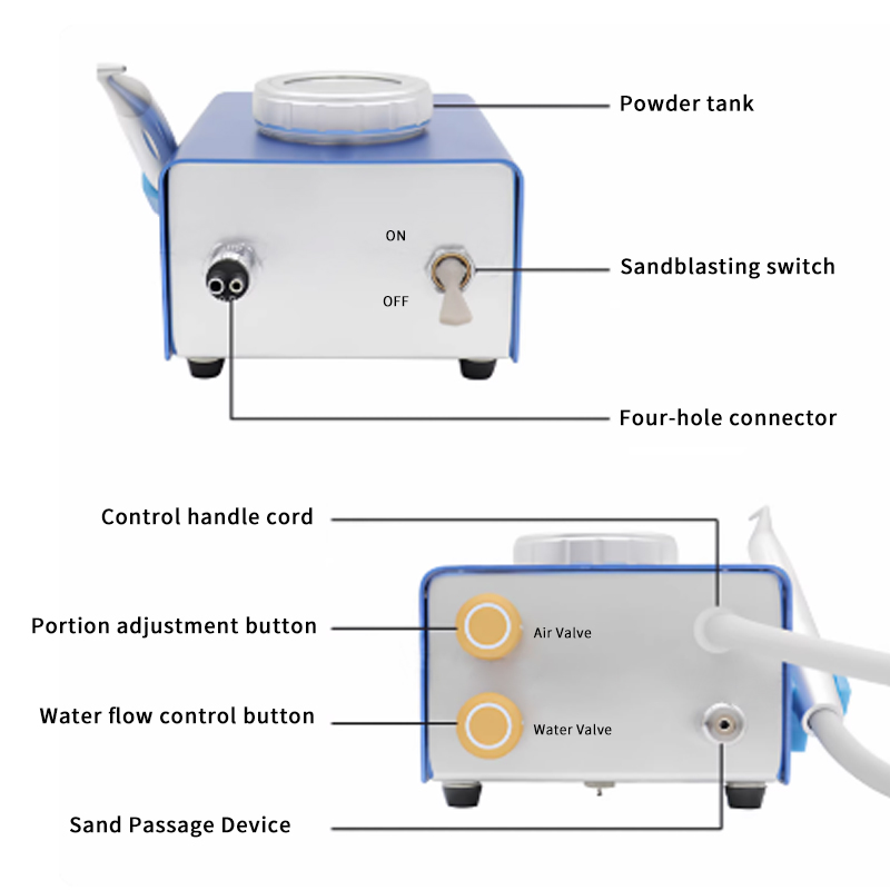 Dental Teeth Sandblasting Mach - Teeth Whitening Doctor review and price