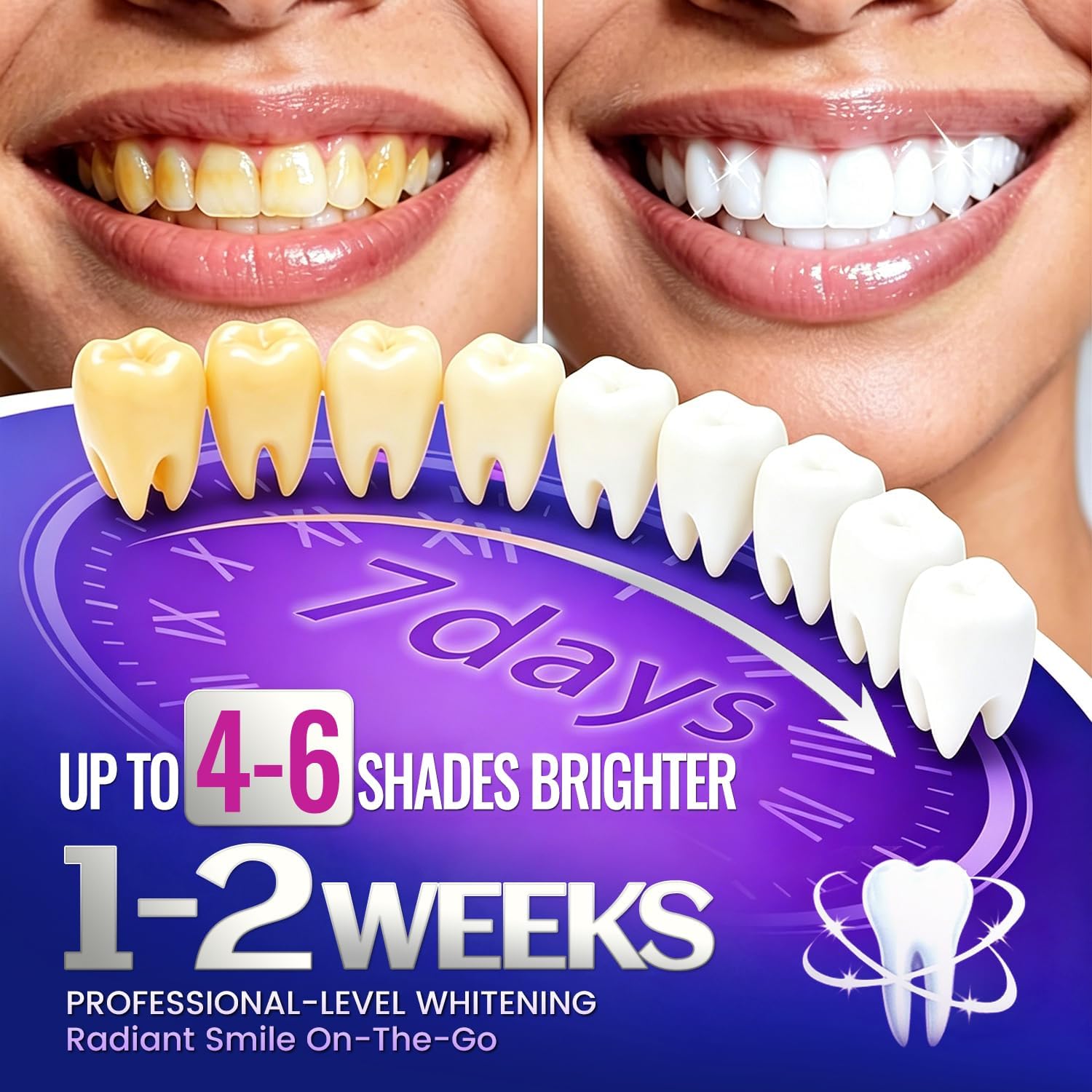 7 pairs Teeth Whitening Strips - Teeth Whitening Retainer review and price