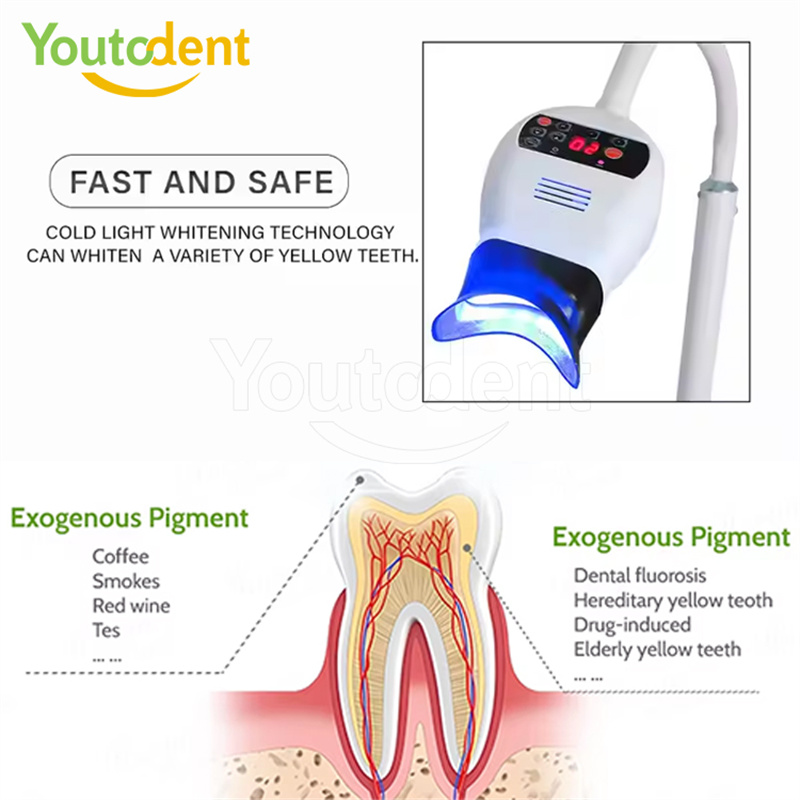 Professional Dental 3Color Lig - Teeth Whitening Free review and price