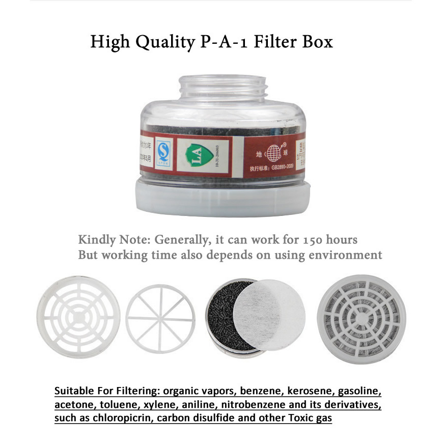 1pcs RD40 40mm Round Gas Mask  - Teeth Whitening Mask review and price