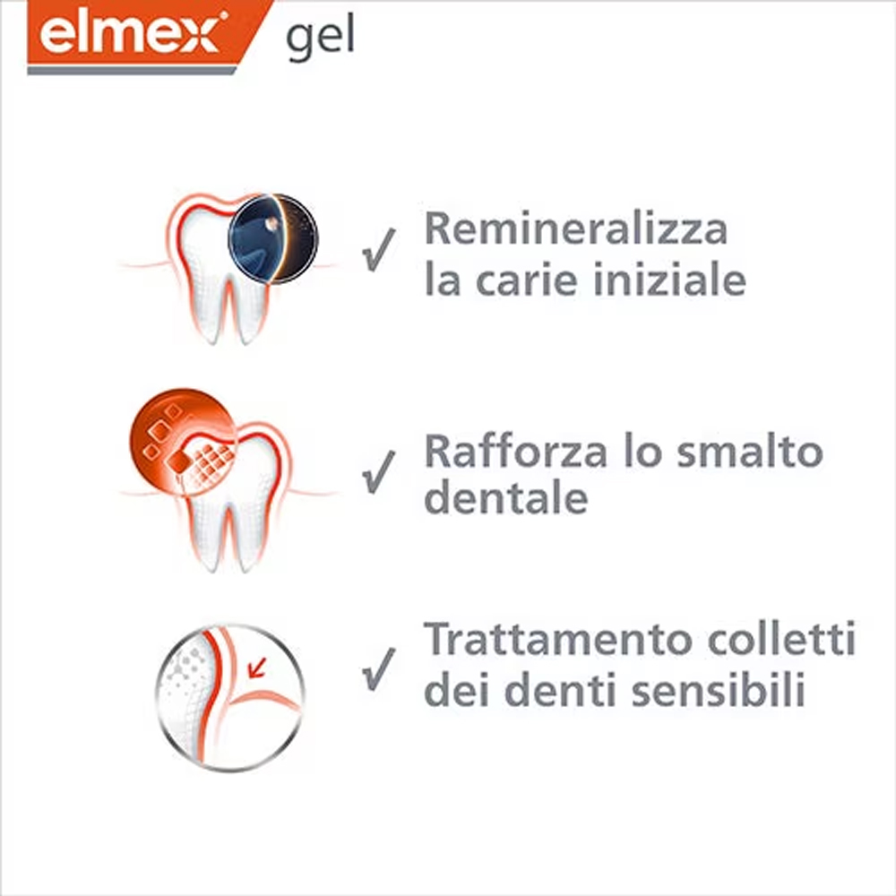 Elmex Gelee Gel Fluor Dental 2 - Teeth Whitening Results review and price