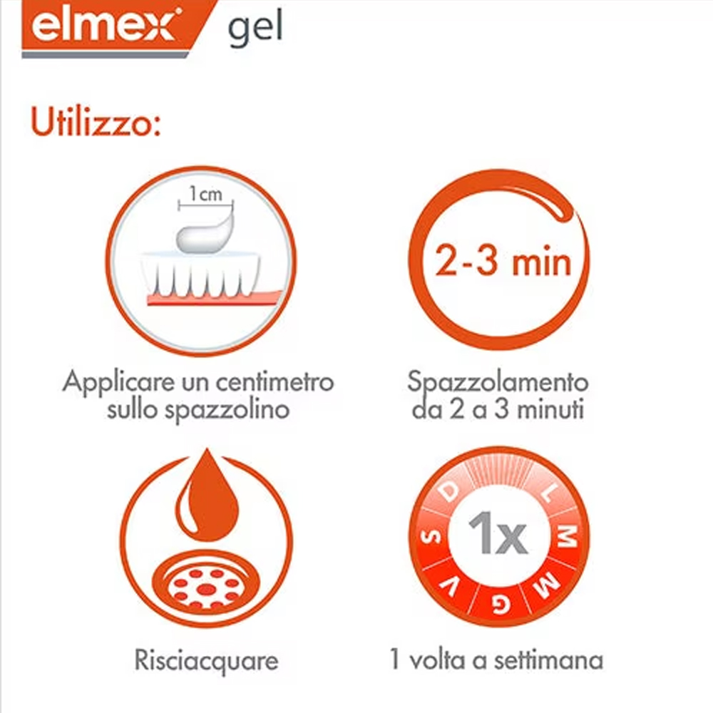 Elmex Gelee Gel Fluor Dental 2 - Teeth Whitening Results review and price