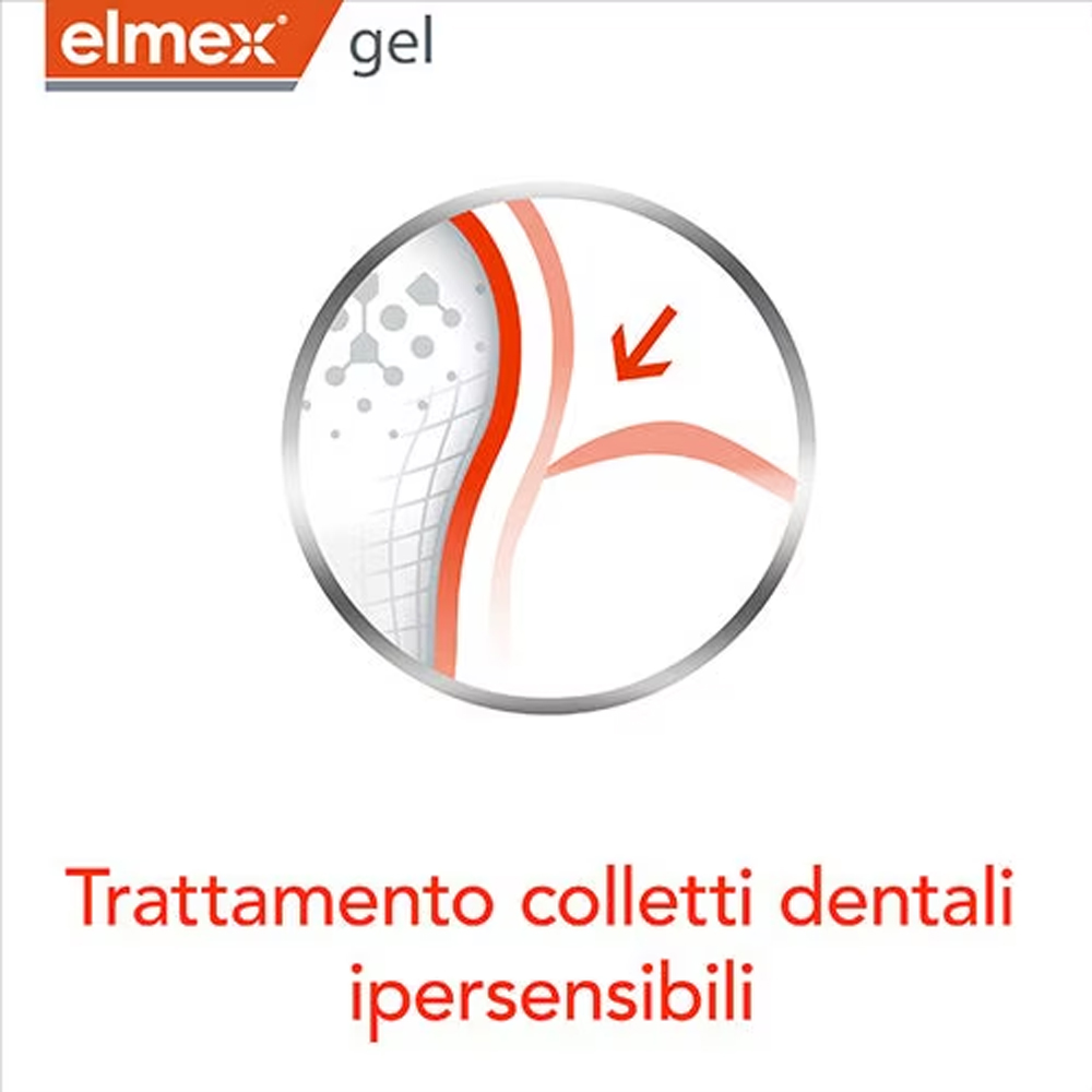Elmex Gelee Gel Fluor Dental 2 - Teeth Whitening Results review and price