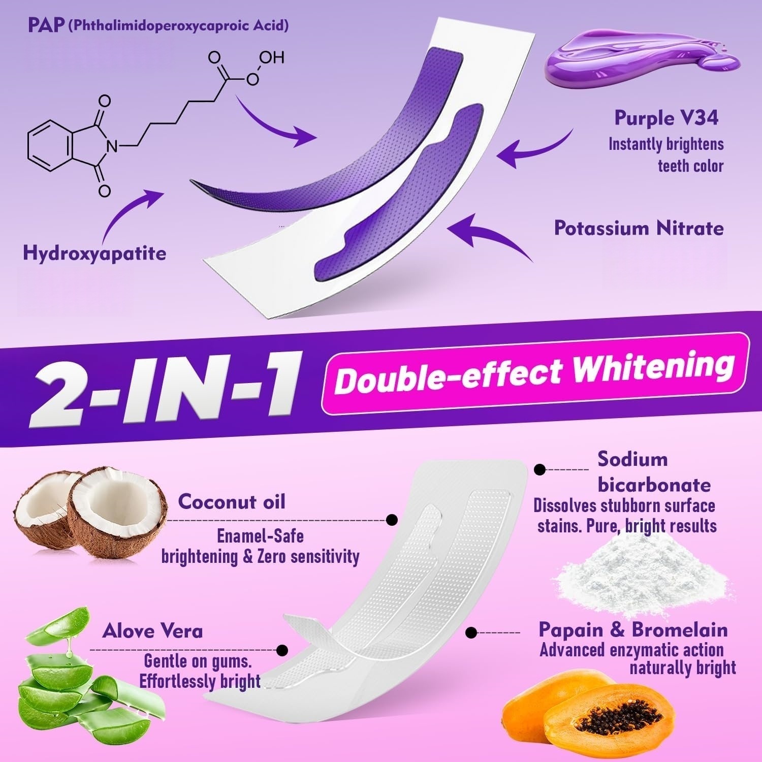 1/7 pairs Teeth Whitening Stri - Teeth Whitening Retainer review and price